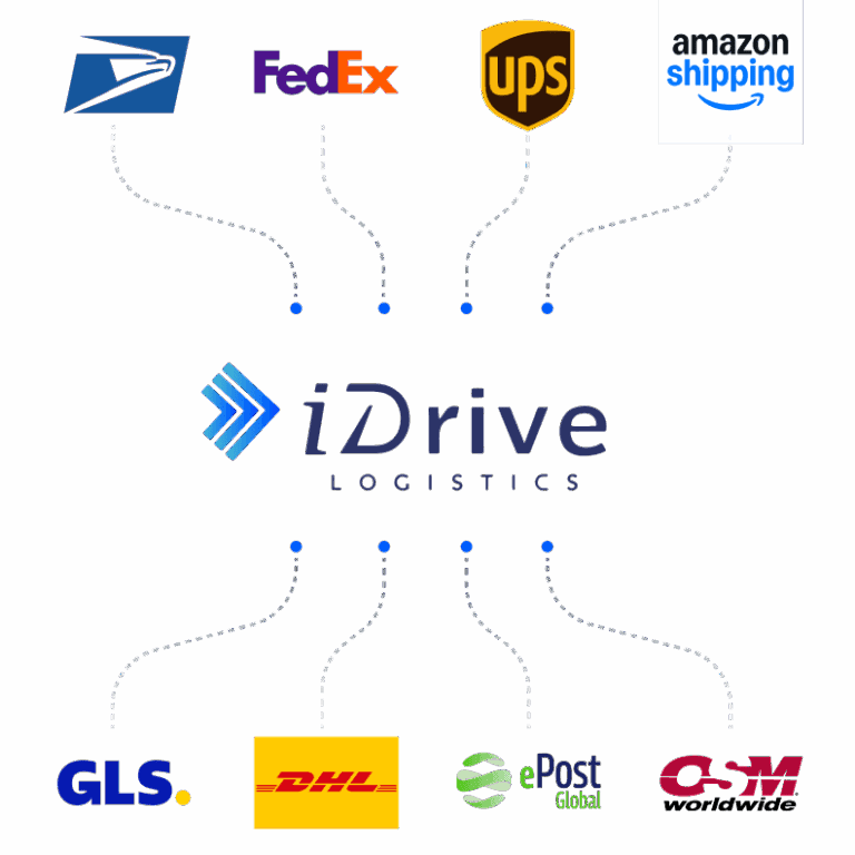 Carrier logos all connecting to the iDrive logo