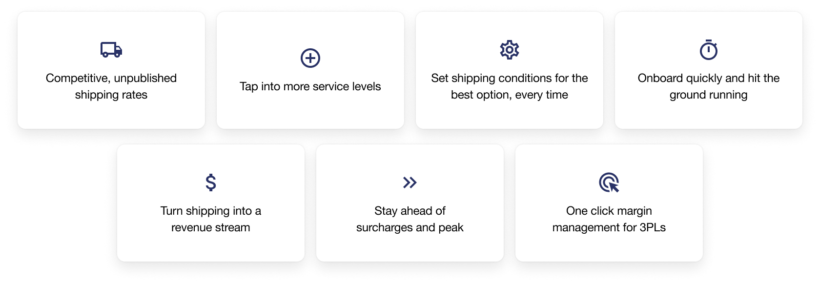 Get competitive, unpublished shipping rates / Tap into more service levels / Onboard quickly and hit the ground running / Set shipping conditions for the best option, every time / Turn shipping into a revenue stream / Stay ahead of surcharges and peak / One-click margin management for 3PLs