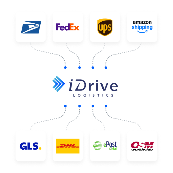 The idrive logo surrounded by integration partner logos